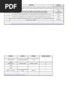 QUETION ANSER ADHAAAR2.pdf