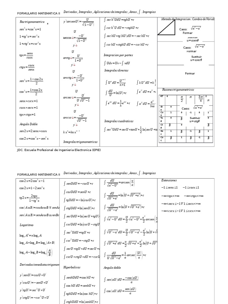 Formulas de ,matematicas | Integral | Geometría algebraica