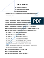 SAP-PP-Tables-list-pdf.pdf