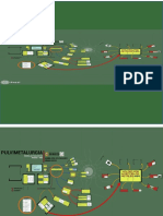 PULVIMETALURGIA-MIM2