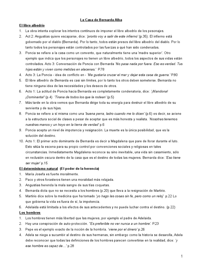La Casa De Bernarda Alba Apuntes