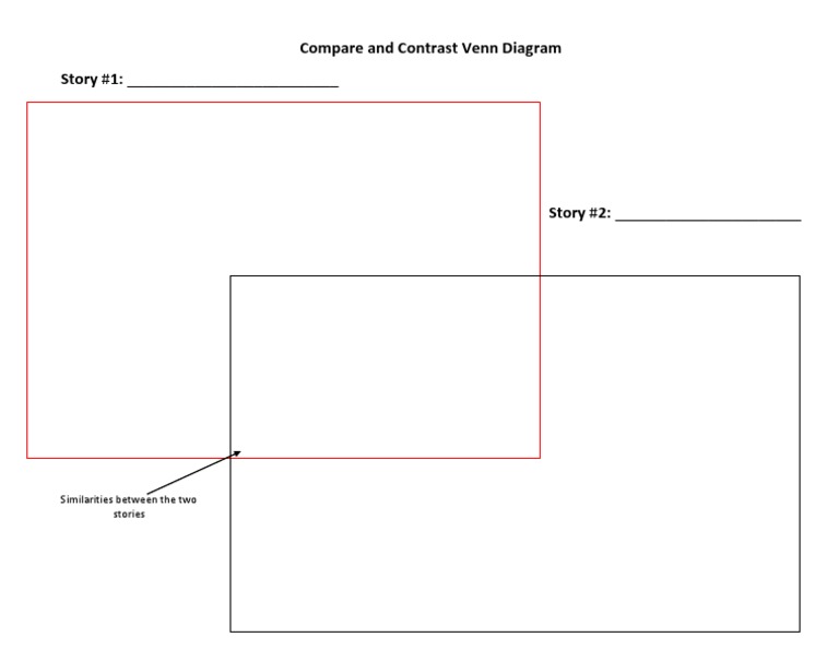 Compare and Contrast Venn Diagram | PDF | Teaching Methods & Materials