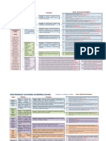 Anexo 4. Metas Plan Nacional de Desarrollo 2014-2018.