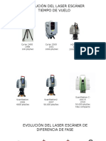 EVOLUCIÓN DEL LASER ESCÁNER TIEMPO DE VUELO.pptx