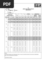 Manual Imca