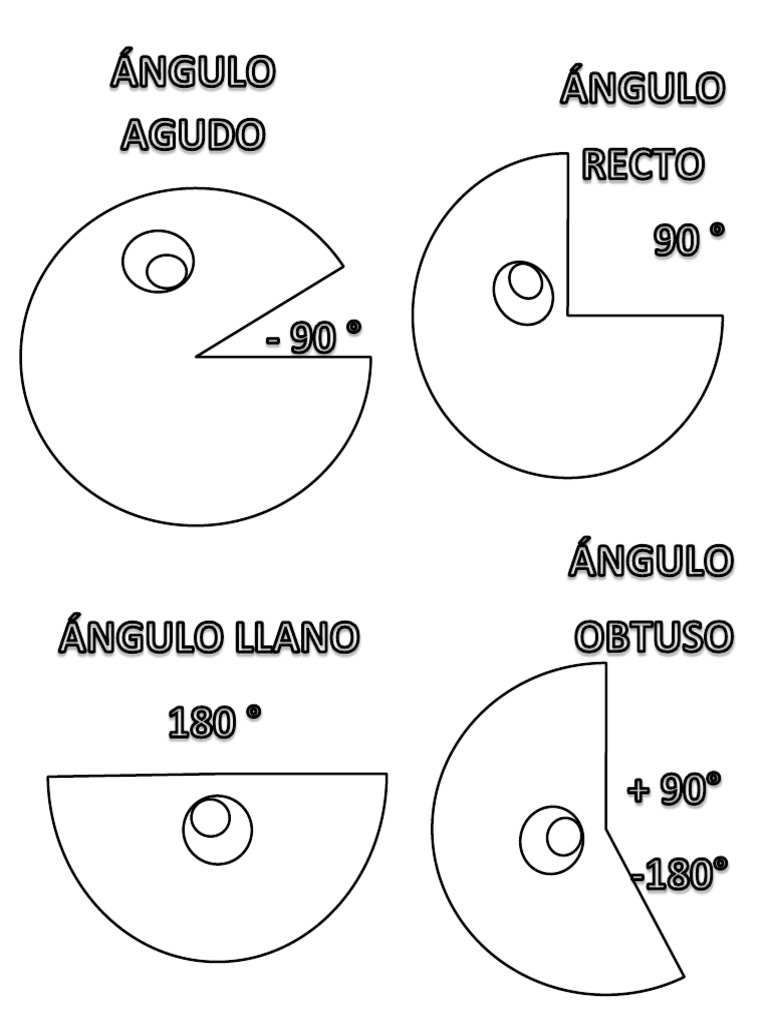 Angulos Pacman Alumno PDF | PDF