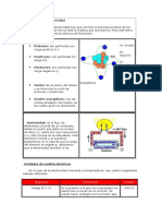 LA ELECTRICIDAD.docx