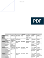 13. Cuadro Recursos