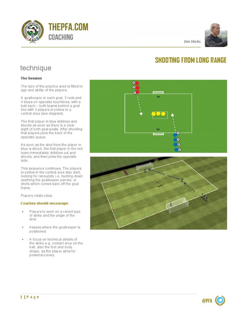 Technique Shooting From Long Range PDF Forward (Association