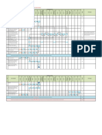 Flowchart Proses IPPKH