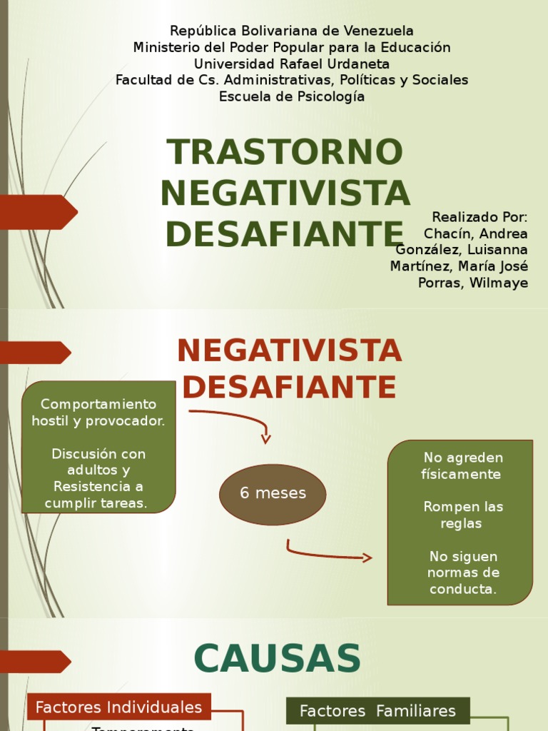 Trastorno Negativista Desafiante Desorden hiperactivo y deficit de atencion Ciencias del
