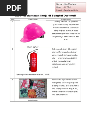 Pengertian Alat Pelindung Diri Apd Dan Jenis Jenisnya