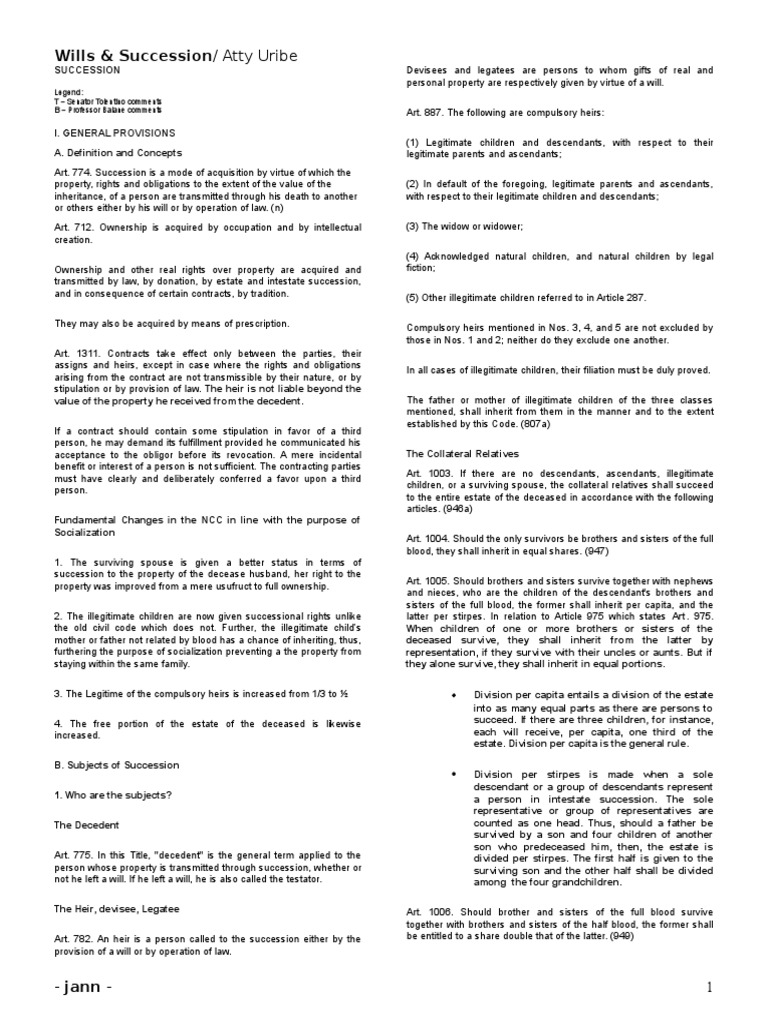 Intestate succession by state image