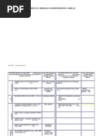 Theories of Language Acquisition (Table ( (R)