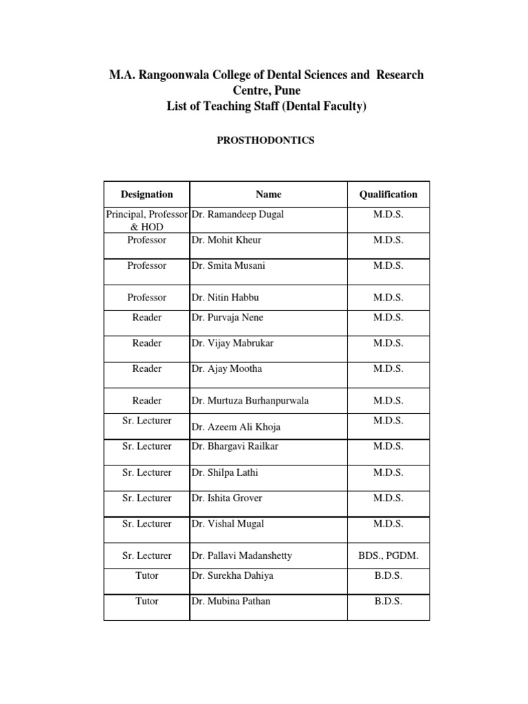Staff Directory PDF Dental Degree Science Education