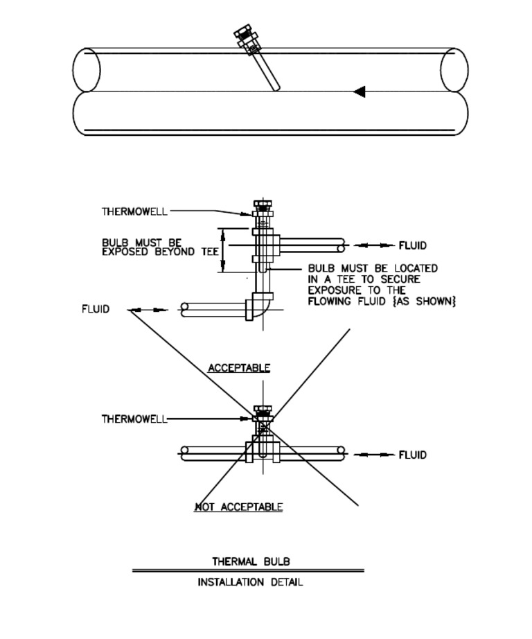 Refrigeration Standards Typical Thermowell Installation REF02A 0 PDF