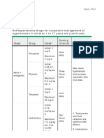 Antihypertensive Drugs For Outpatient Management of Hypertension in Children 1 To 17 Years Old (Continued) Dosing Interval Comments