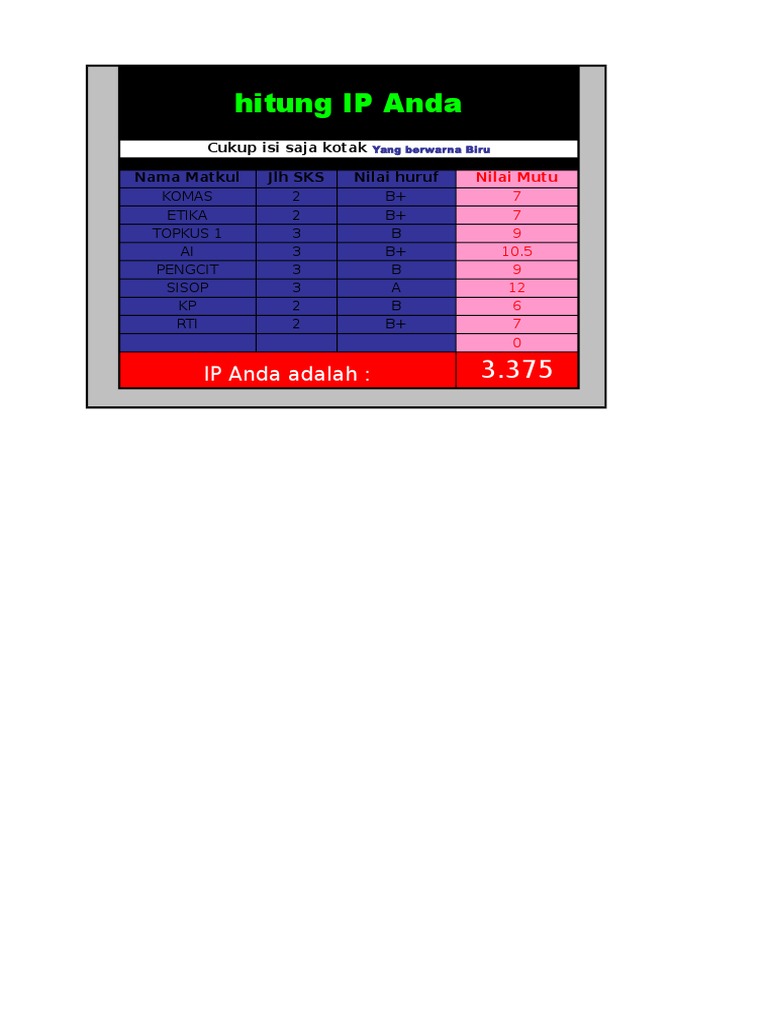 Hitung IP | PDF