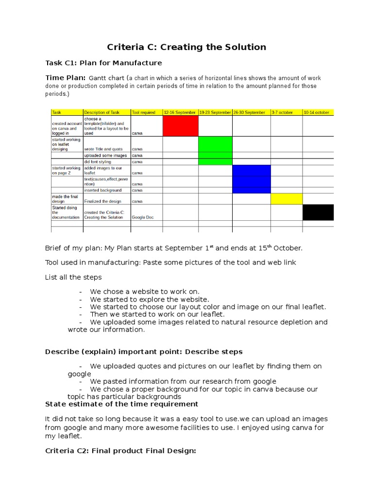 Criteria C: Creating The Solution: Task C1: Plan For Manufacture Time ...