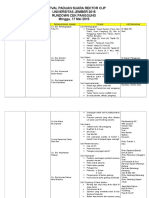 Rundown Cek Panggung TK