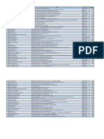 KJPP Terdaftar Di Ojk Agustus 2016