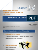 Chap-1 Process of Conflict