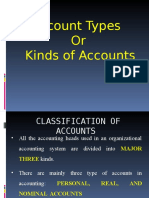 Account Types or Kinds of Accounts