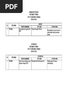 Kerangka acuan SDIDTK.docx