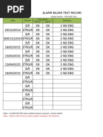 Gas Detector Bump Test Log Sheet | PDF | Phases Of Matter | Gas ...