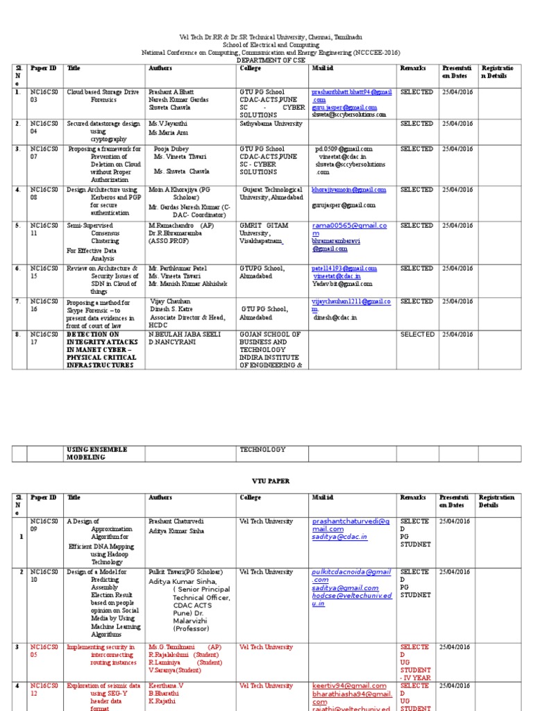 Registration Details | PDF