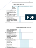 SM Sains Gantt