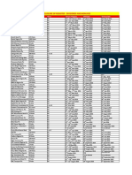 Valmon Securities LTD Dividends and Bonuses Update For 2016