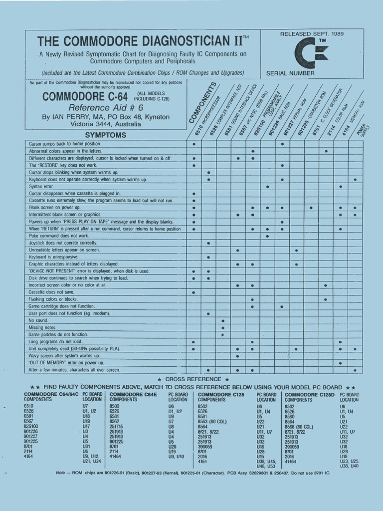 The Commodore Diagnostician II 1989 Sep (Blue) | PDF