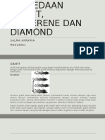 Perbedaan Grafit, Fullerene dan Diamond