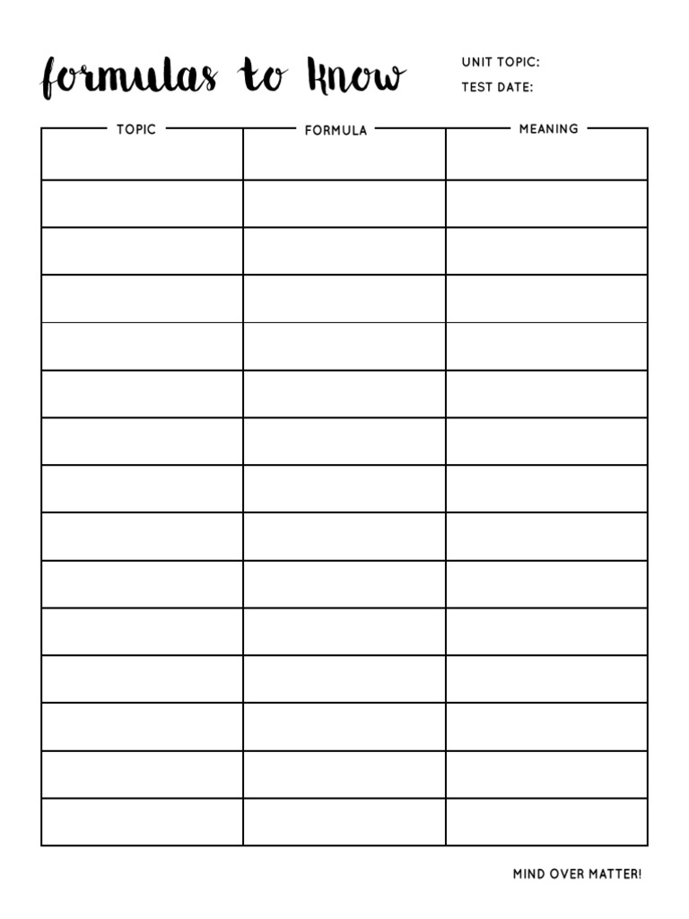 Formulas | PDF