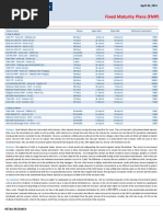 Fixed Maturity Plans (FMP) : Retail Research