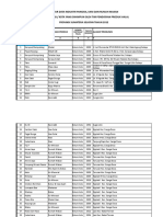 Data Ukm Di Sumsel PDF