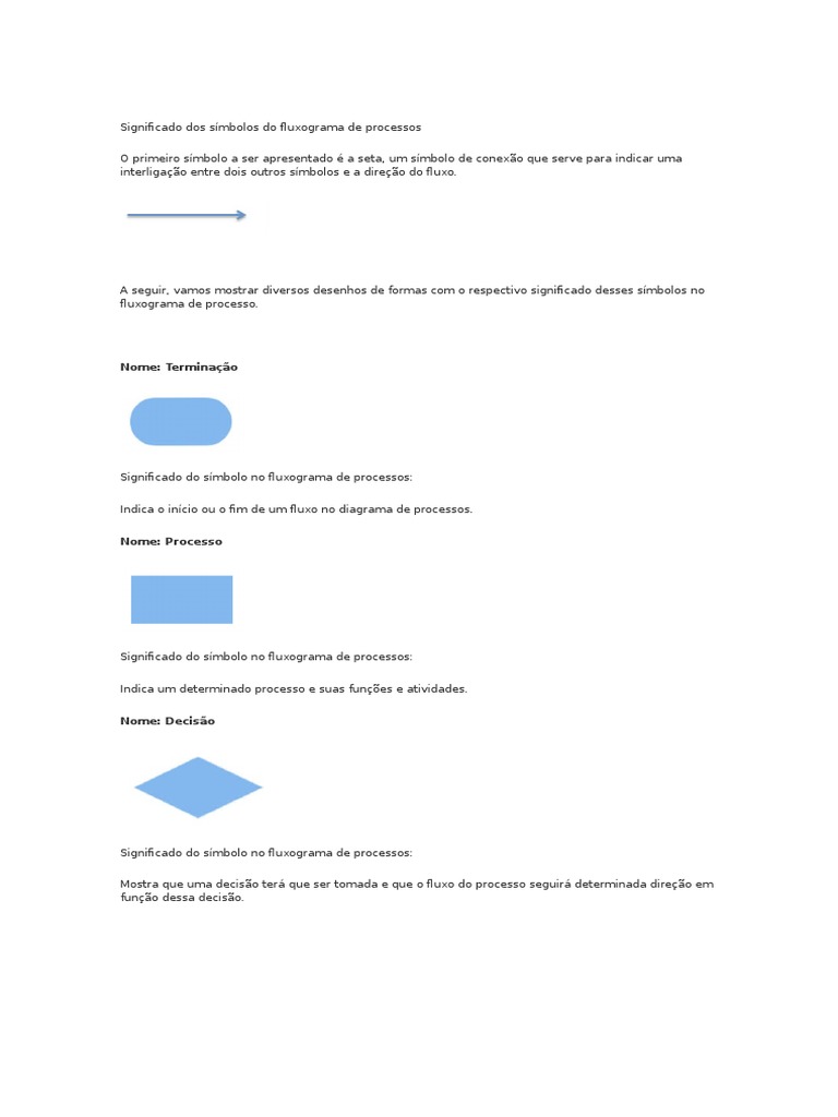 Significado Dos Símbolos Do Fluxograma de Processos | PDF | Dados ...
