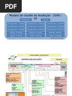 Grelha Avaliação Global (1)