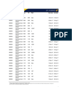 Jet Airways Flight Schedules