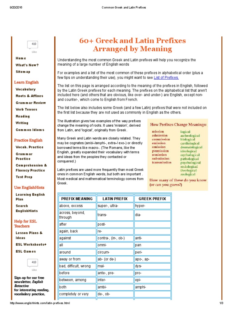 Common Greek And Latin Prefixes Latin English Language