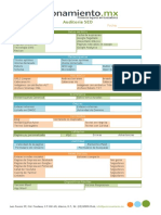 Plantilla Auditoria SEO