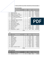 Rencana Anggaran Kegiatan Orientasi Mahasiswa Baru 2015 Perlengkapan Pedukung