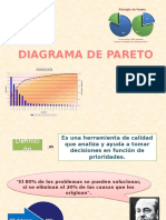 Diagrama de Pareto