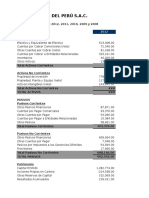 Union Minera Del Peru S.A.C. - Ratios Financieros