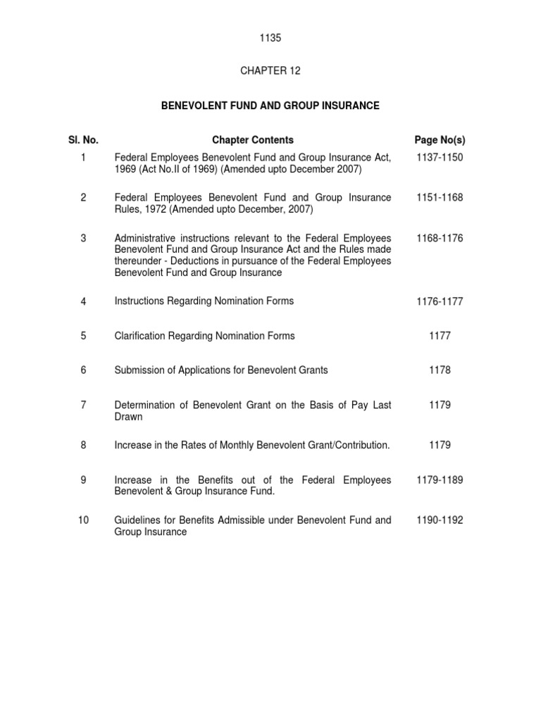 Chapter 12 Benevolent Fund and Group Insurance PDF Board Of
