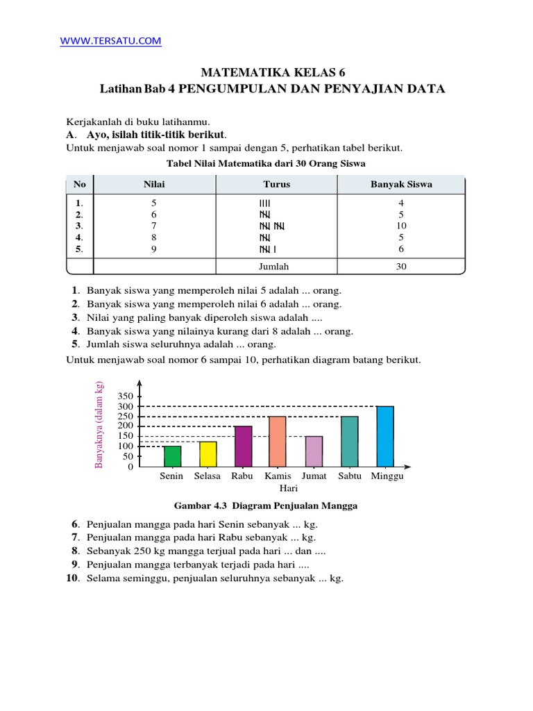 Bank Soal Matematika Kelas 4 Semester 2 Materi Pengolahan Data