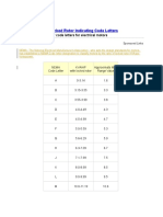 Electrical Motor Locked Rotor Indicating Code Letters 4 20111