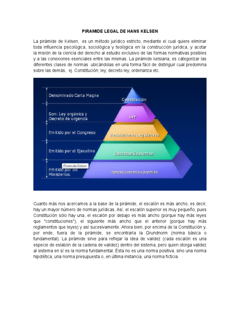 Piramide Legal de Hans Kelsen  Derecho laboral  Estado 
