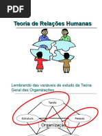 Aula4-RelaHumanas[1]